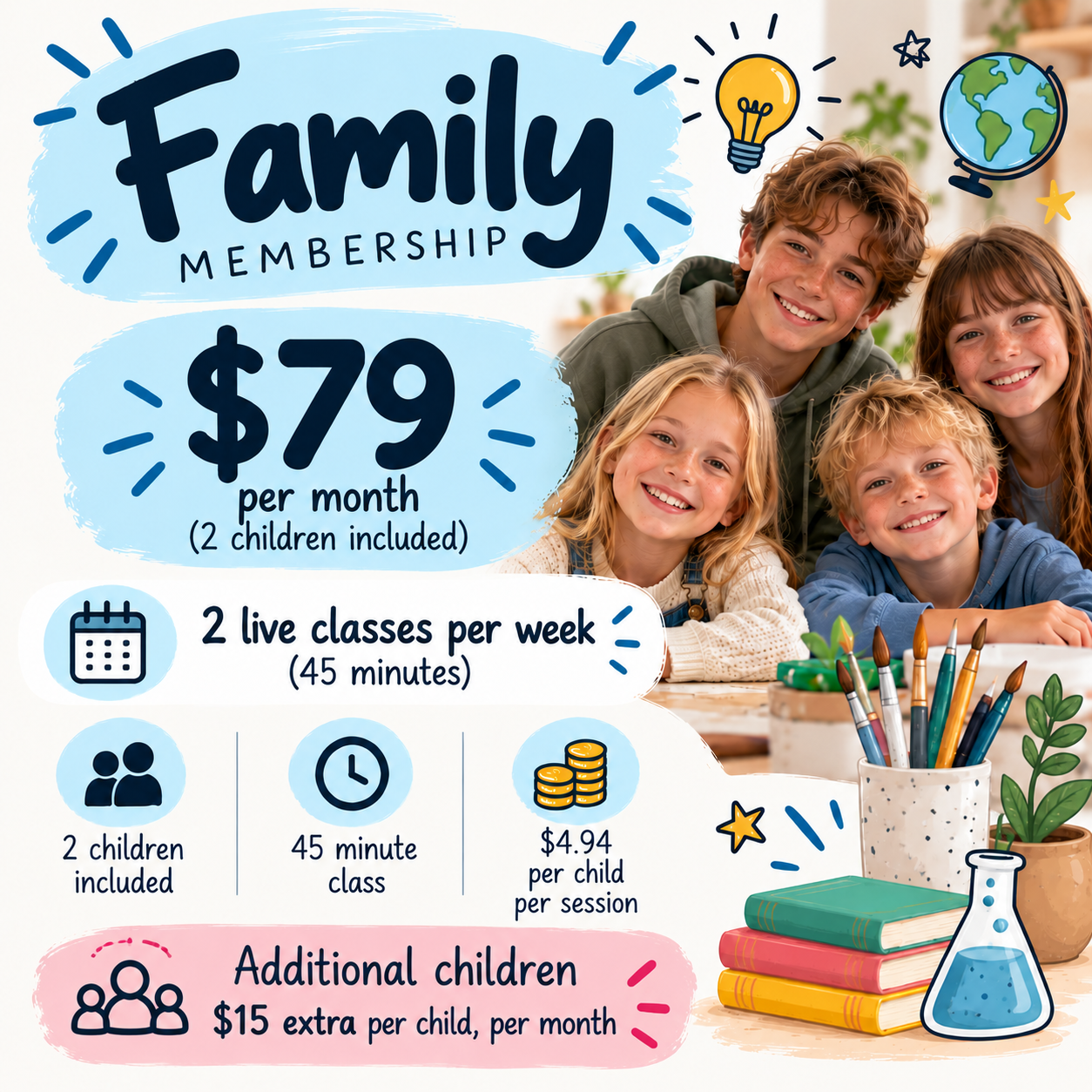 Homeschool Family Membership Poster.png