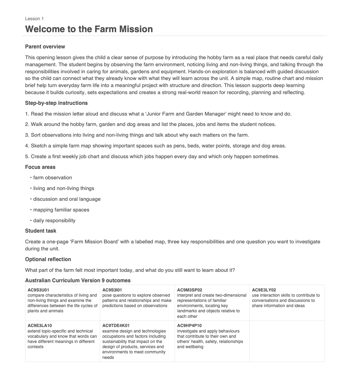 Hobby Farm Sample Page 1.png