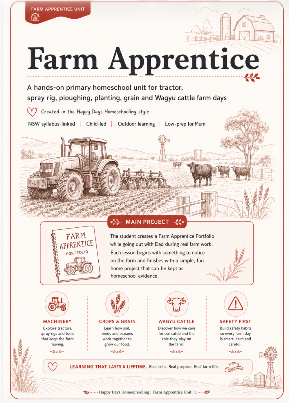 Junior Farm Apprentice Hands-On Unit (Primary Grades K-6)