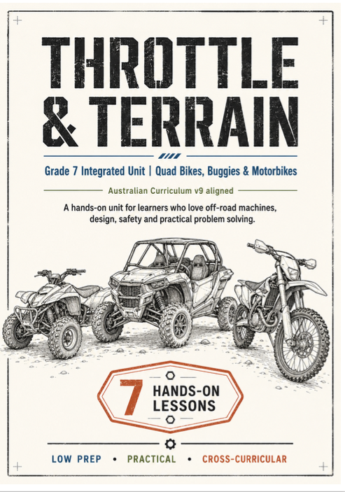 Throttle & Terrain Hands-On Unit (Grades 5-12)