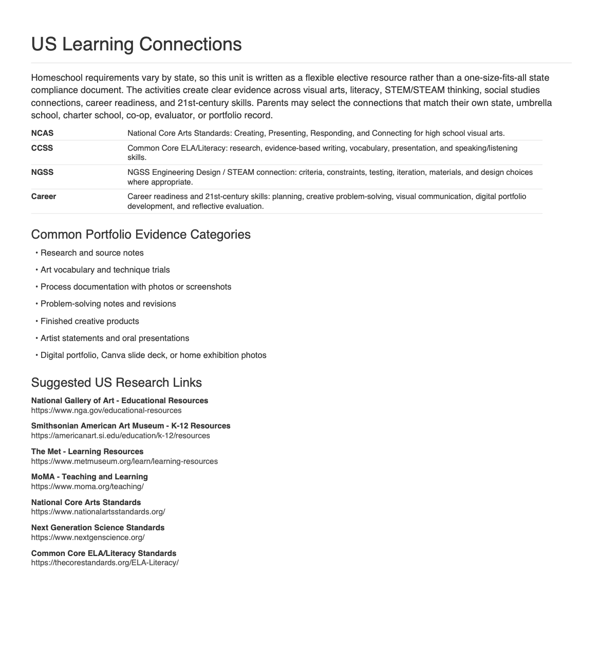 Art Extension US Unit Sample Pg 1.png