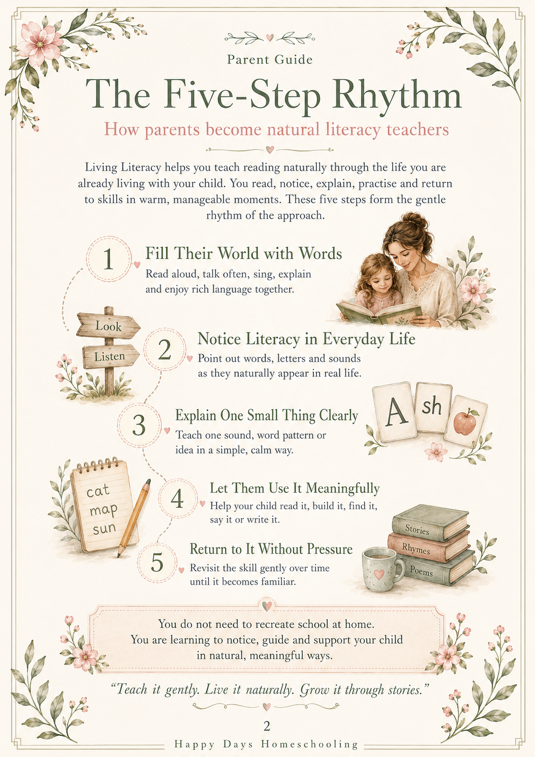 Living Literacy Parent Guide.png
