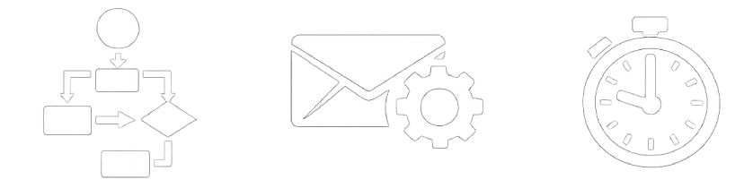 Flowchart with a tone, email icon with a gear, and a stopwatch.