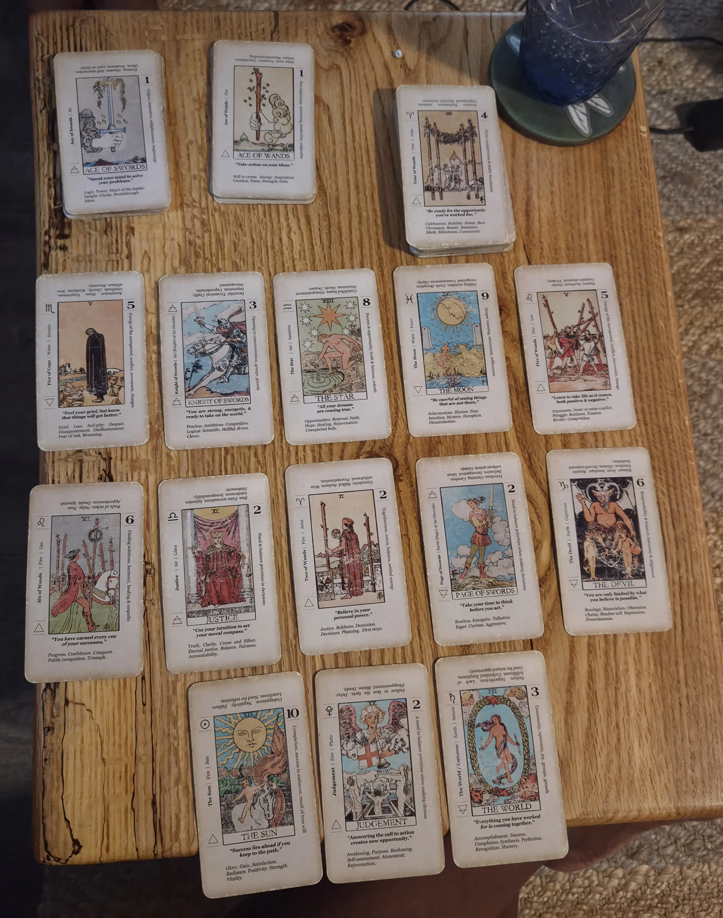 I've decided to leave my job… but my Mars in Libra. Part 2
