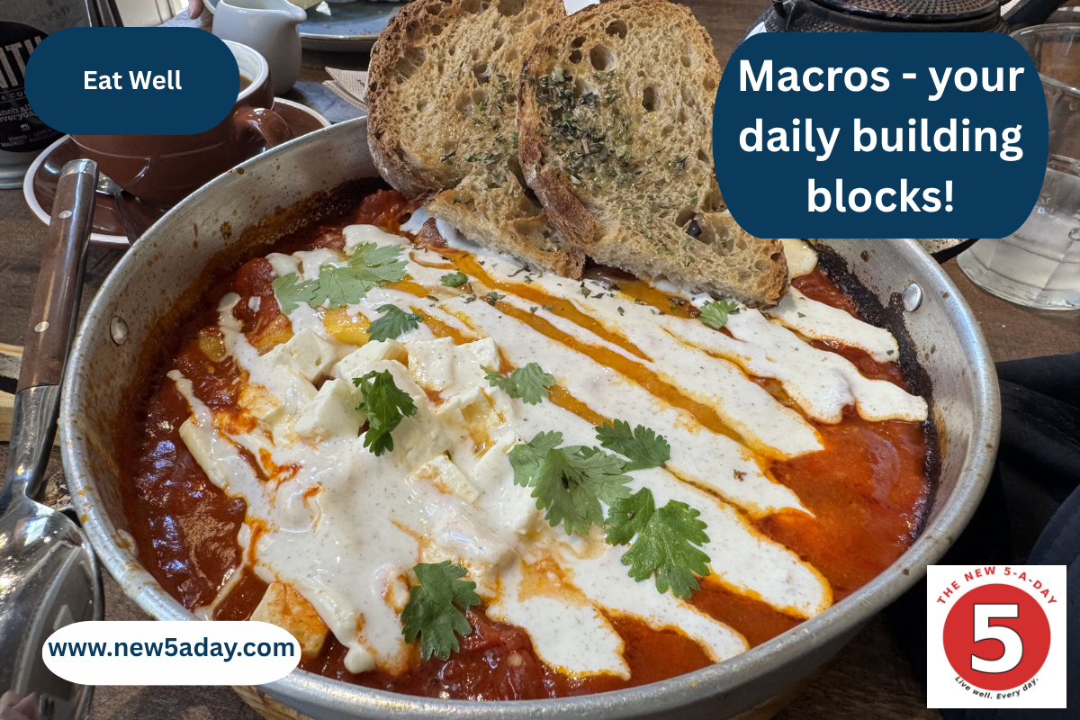 Your daily building blocks - Macronutrients and getting the balance right
