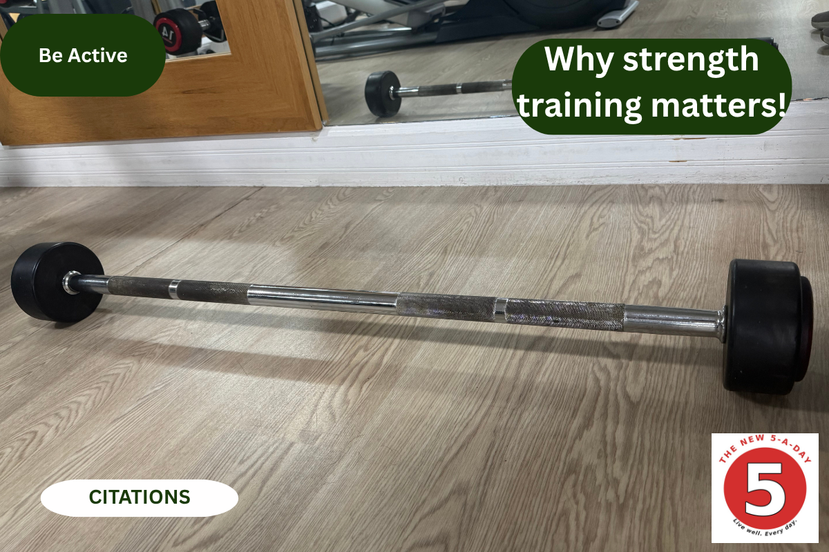 Why strength training matters!  Citations