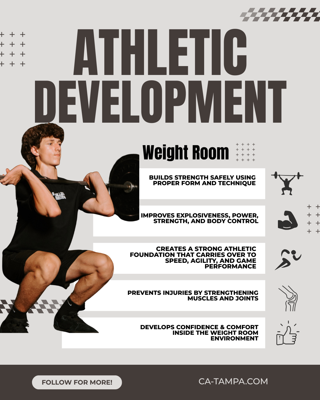 Poster about athletic development in the weight room, featuring a young man performing a squat with a barbell and five bullet points outlining benefits such as building strength, power, and confidence, with icons of a person lifting weights, a flexed bicep, a running figure, a knee joint, and a thumbs-up.