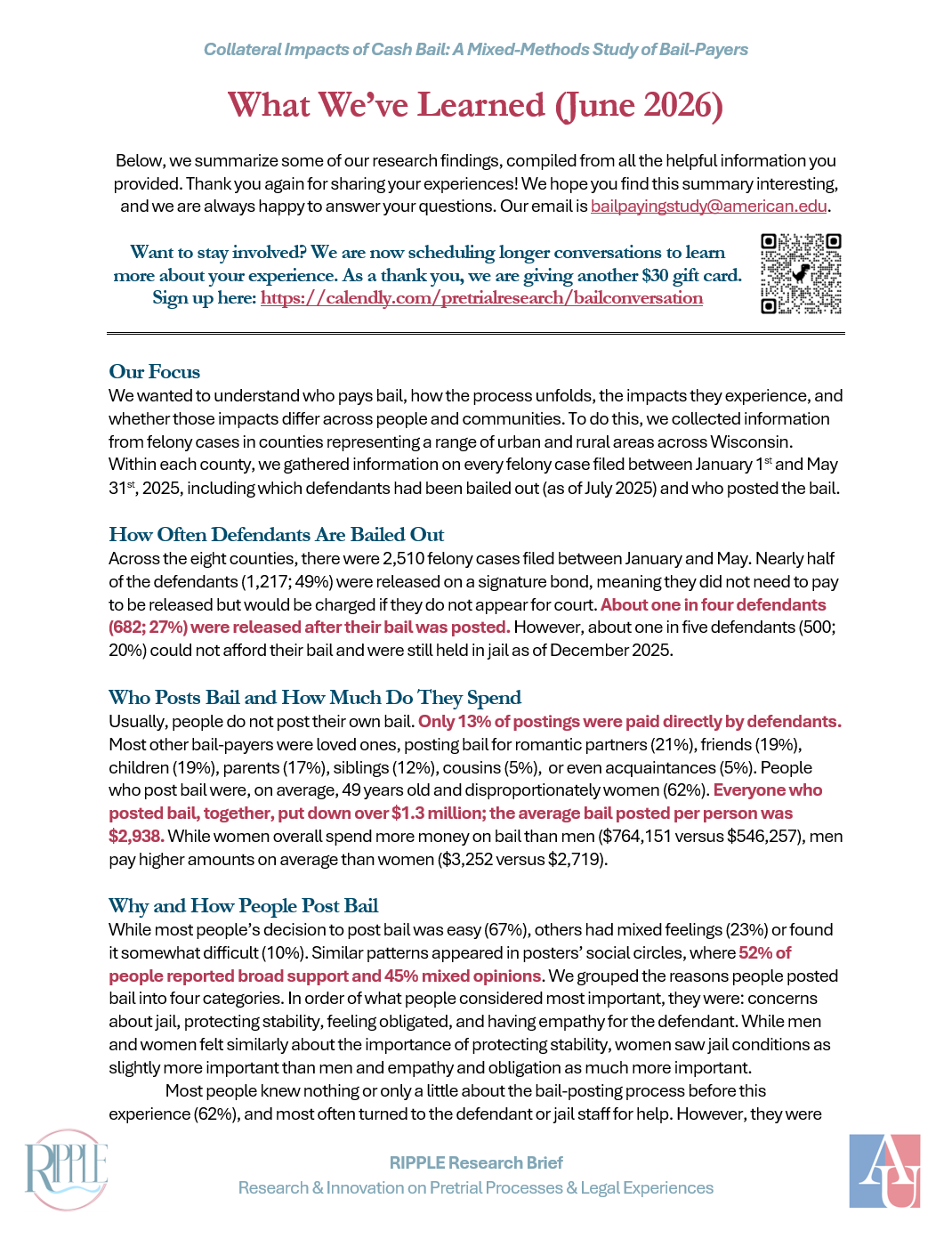 Bail-Paying Study: What We’ve Learned as of June 2026