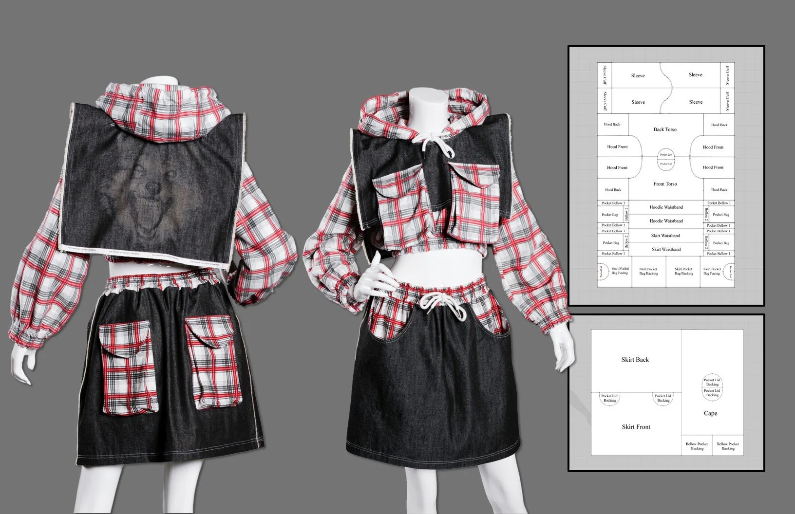 Zero-Waste Project (2025)