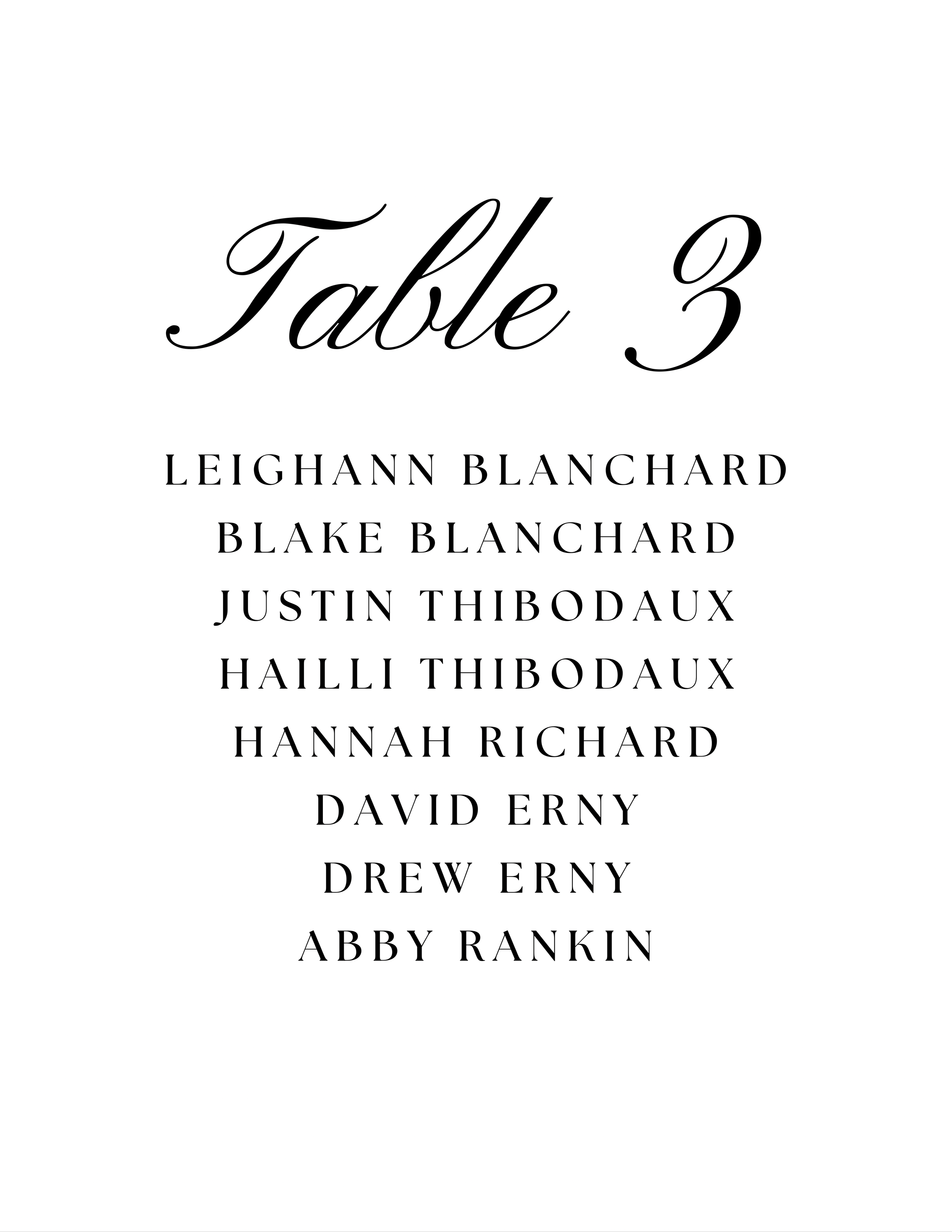 Seating chart papers - 3.png