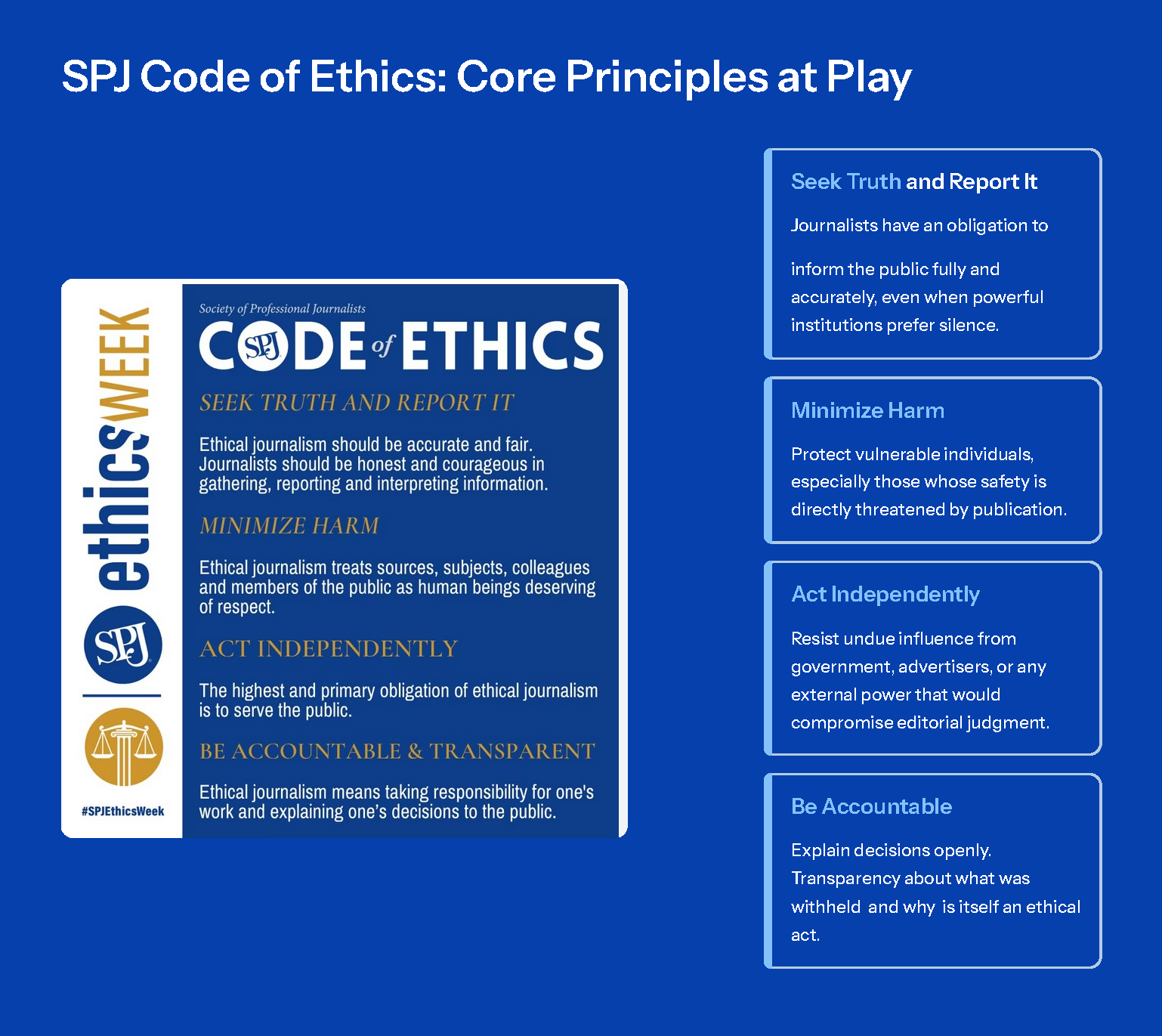 Final Journalism-Ethics-Cooperating-with-the-Government-6 (1)_Page_04.png