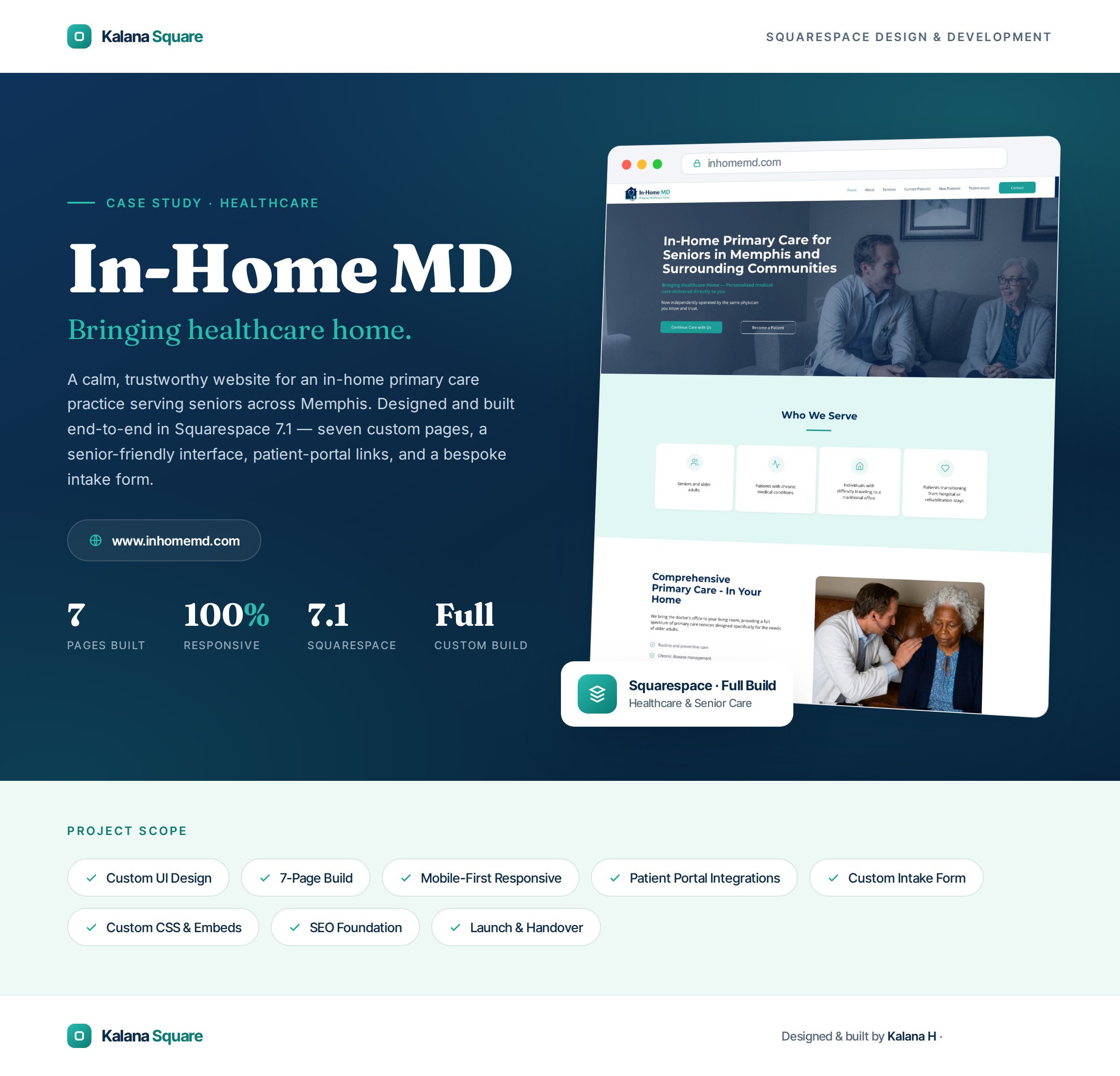 In-Home MD - Senior In-Home Primary Care Medical Website on Squarespace