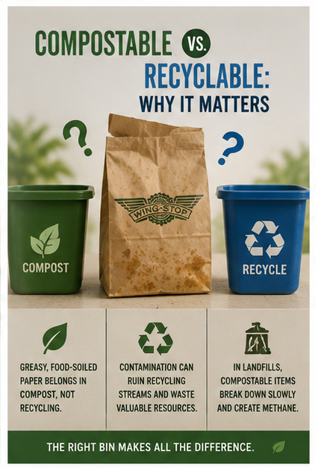 Compostable vs. Recyclable: Understanding the Difference