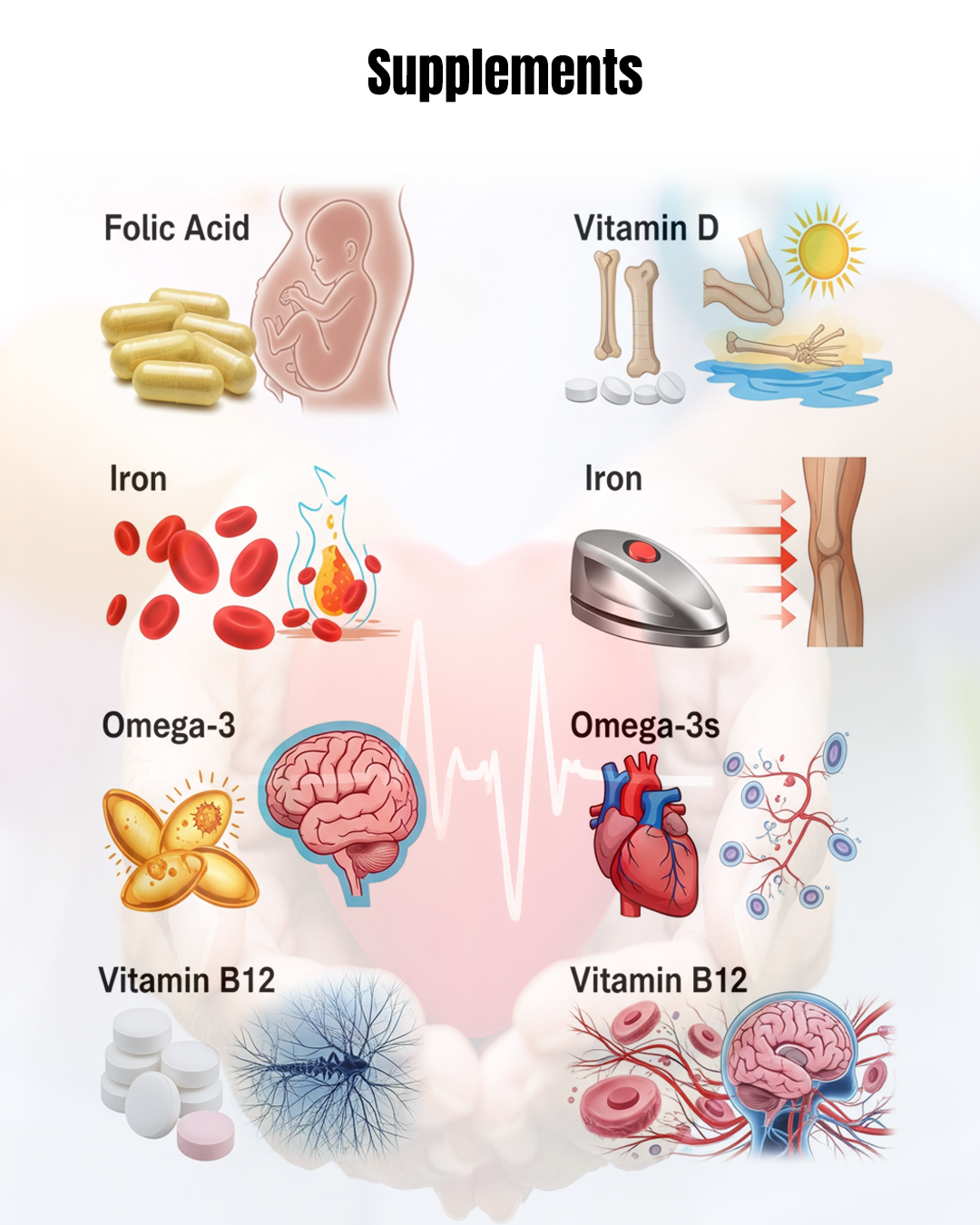 Supplements: Your Power Tools for Proactive Health