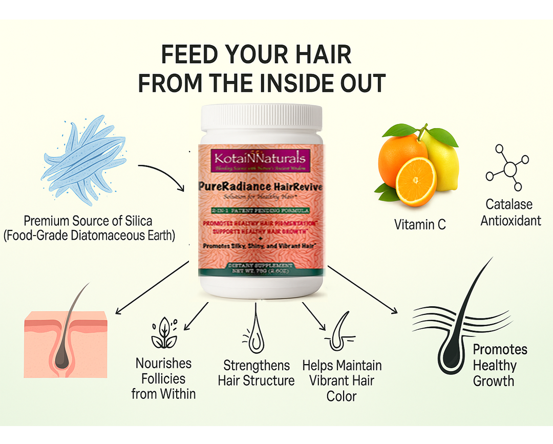 Hair Loss Uncovered: Real Stats &amp; How the Right Nutrients Can Help Regrow Stronger Hair