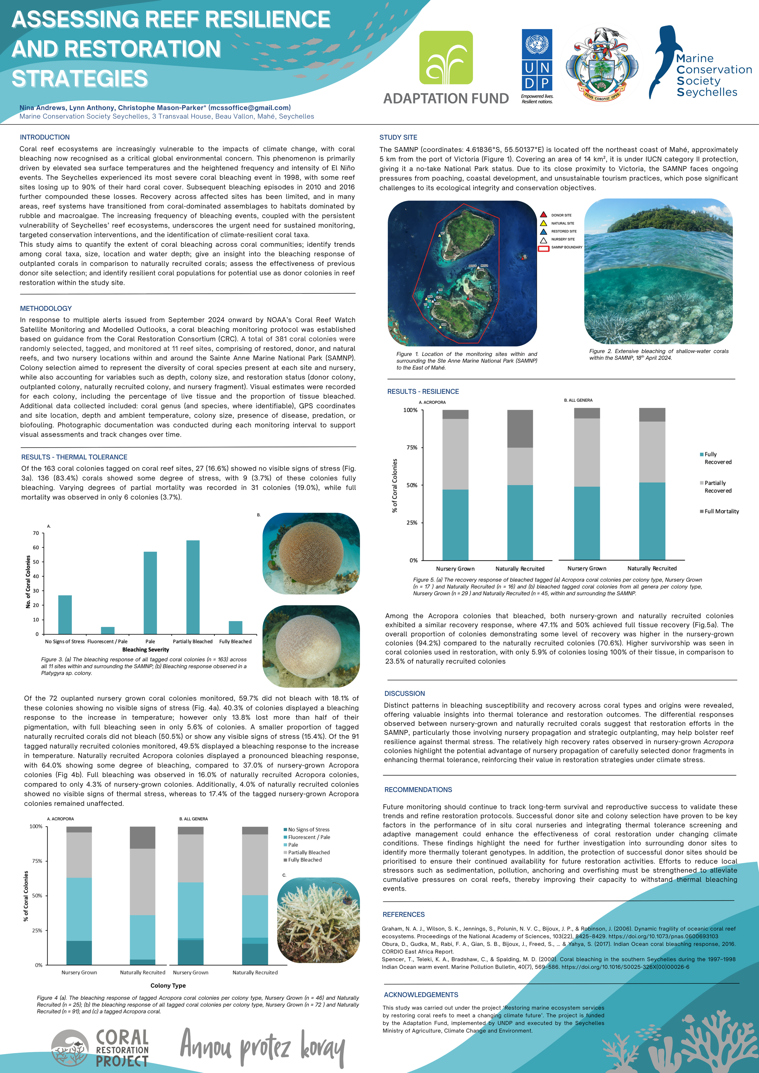 Poster titled 'Assessing Reef Resilience and Restoration Strategies' with logos of UNDP, Marine Conservation Society Seychelles, and Adaptation Fund. It includes sections on coral reef ecosystems, a study site map, bar graphs showing coral bleaching and recovery, and images of coral colonies, discussing coral bleaching, resilience, and restoration methods.