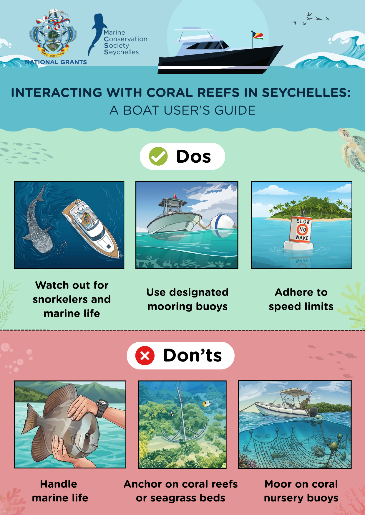Coral Reefs Boat User's Guide