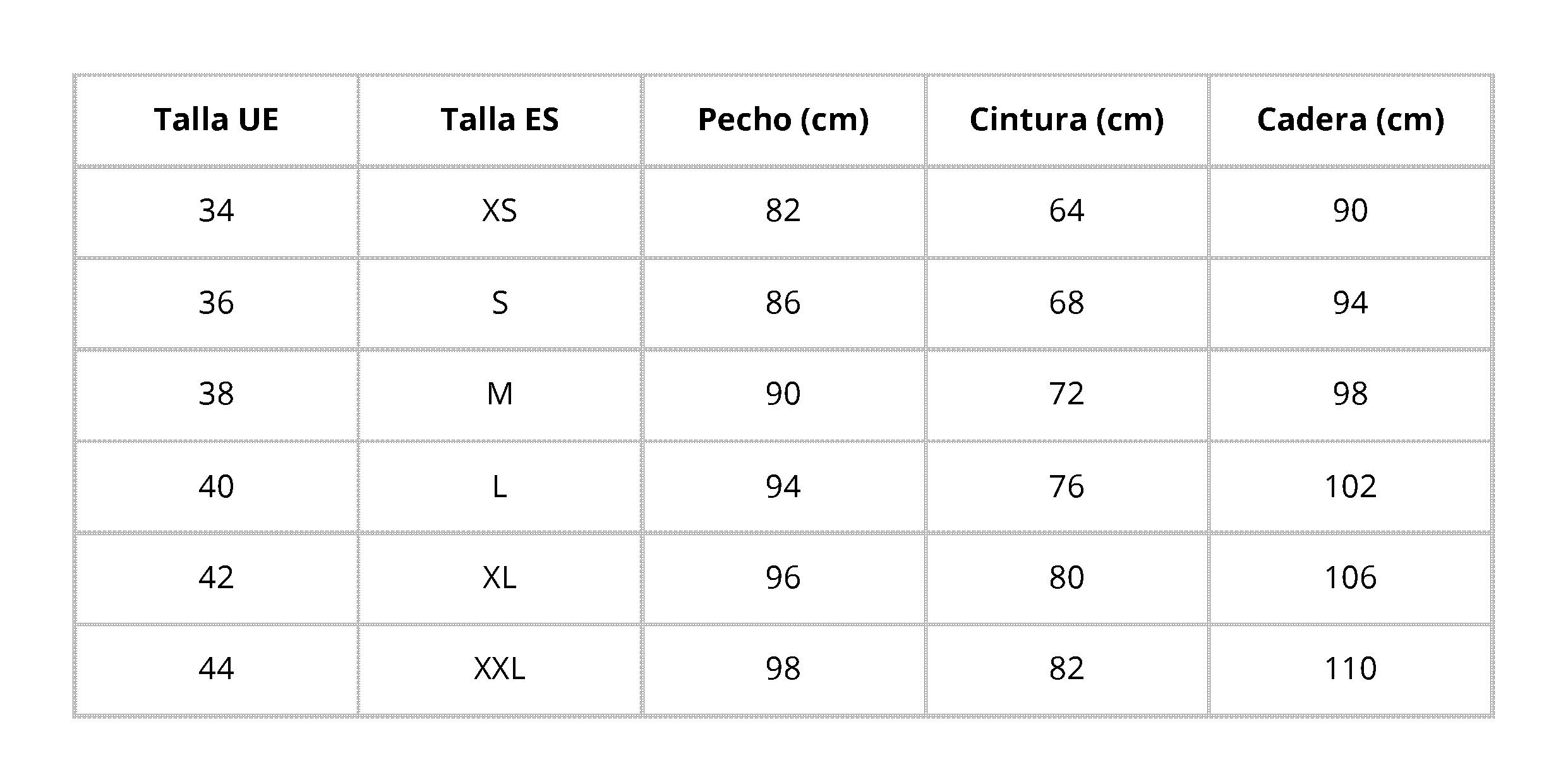 Tabla de tallas de ropa con medidas de pecho, cintura y cadera en centímetros para diferentes tallas y regiones.