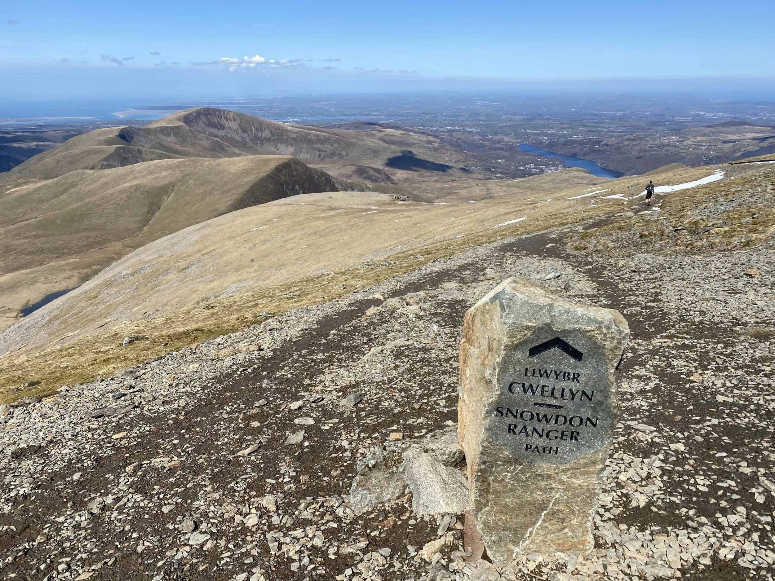 Snowdon via Ranger Path
