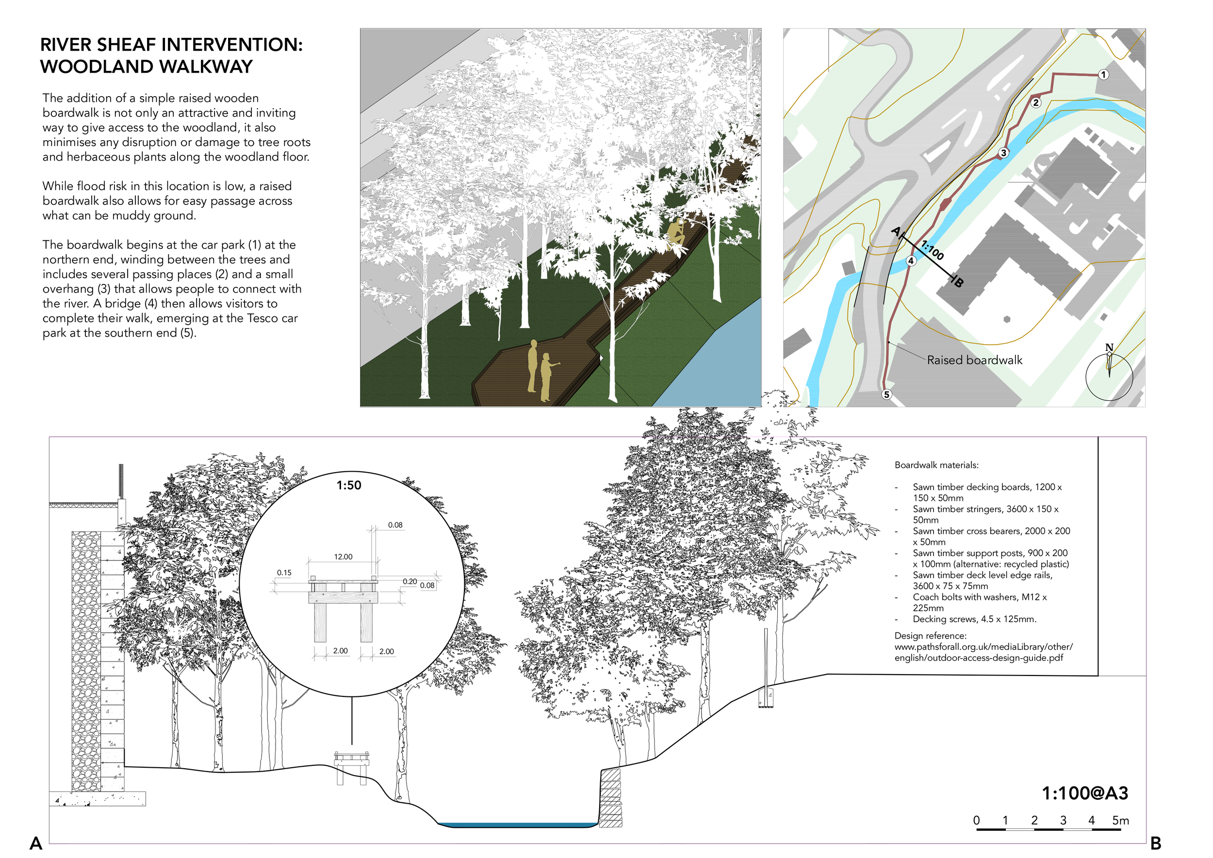 Sheaf Woodland Walk — Martin Heaton | Landscape Architect
