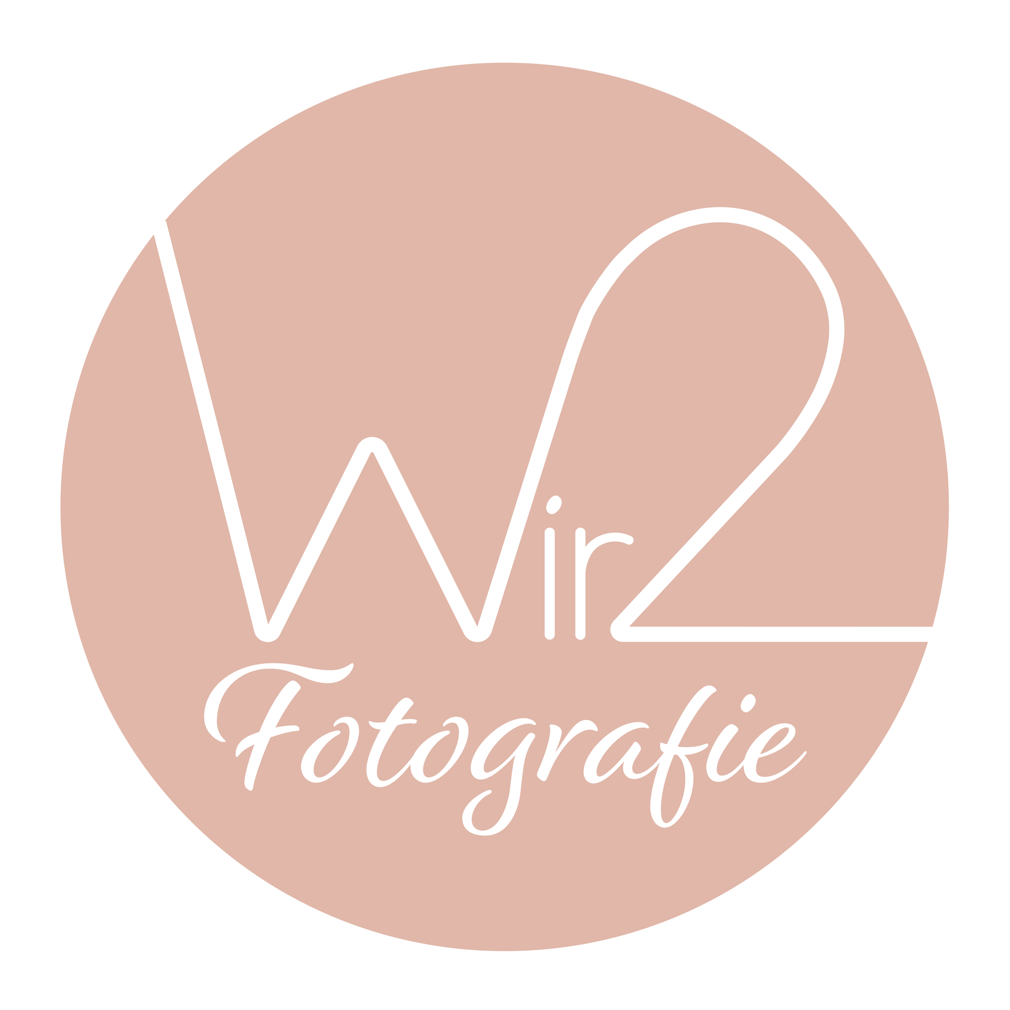Logo Wir2 Fotografie Hochzeitsfotografen Salzburg