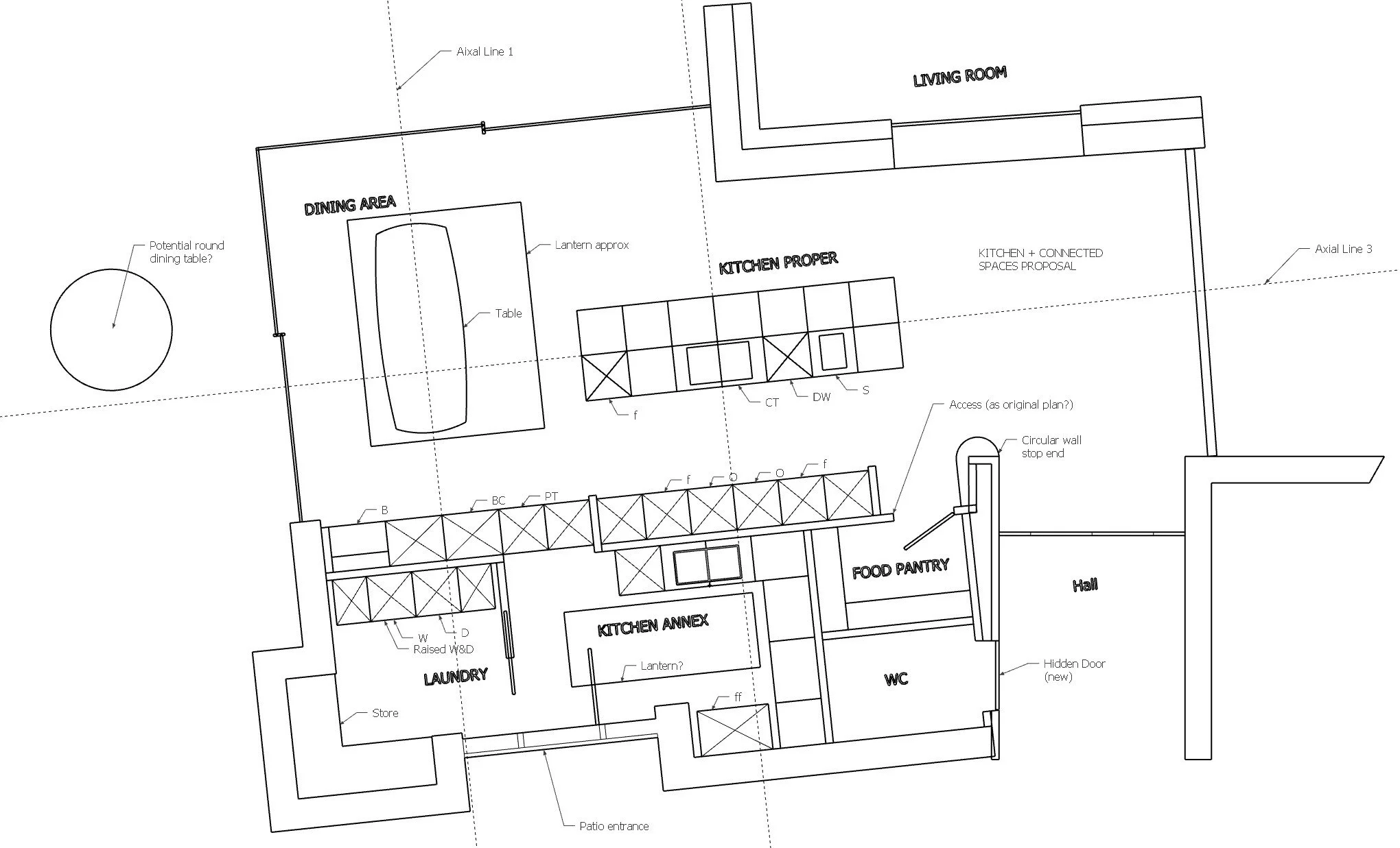Architectural floor plan of a house showing areas labeled Living Room, Dining Area, Kitchen Proper, Kitchen Annex, Laundry, Food Pantry, Hall, WC, Store, and patio entrance, with various design elements and notes.
