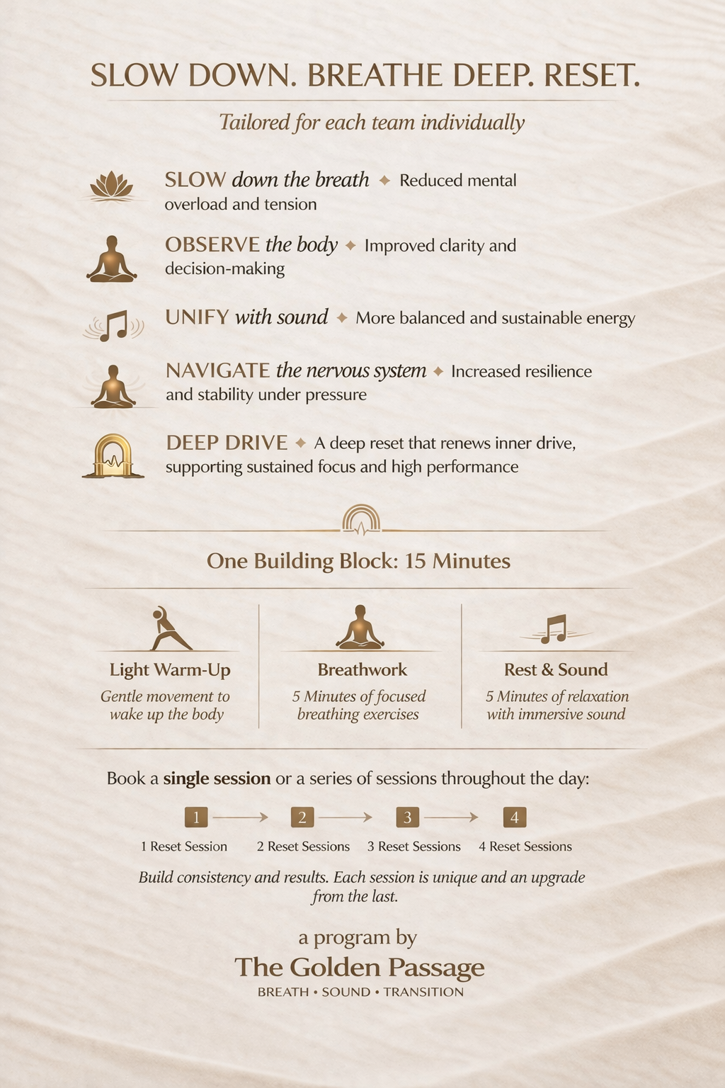 The S.O.U.N.D. Reset Method program