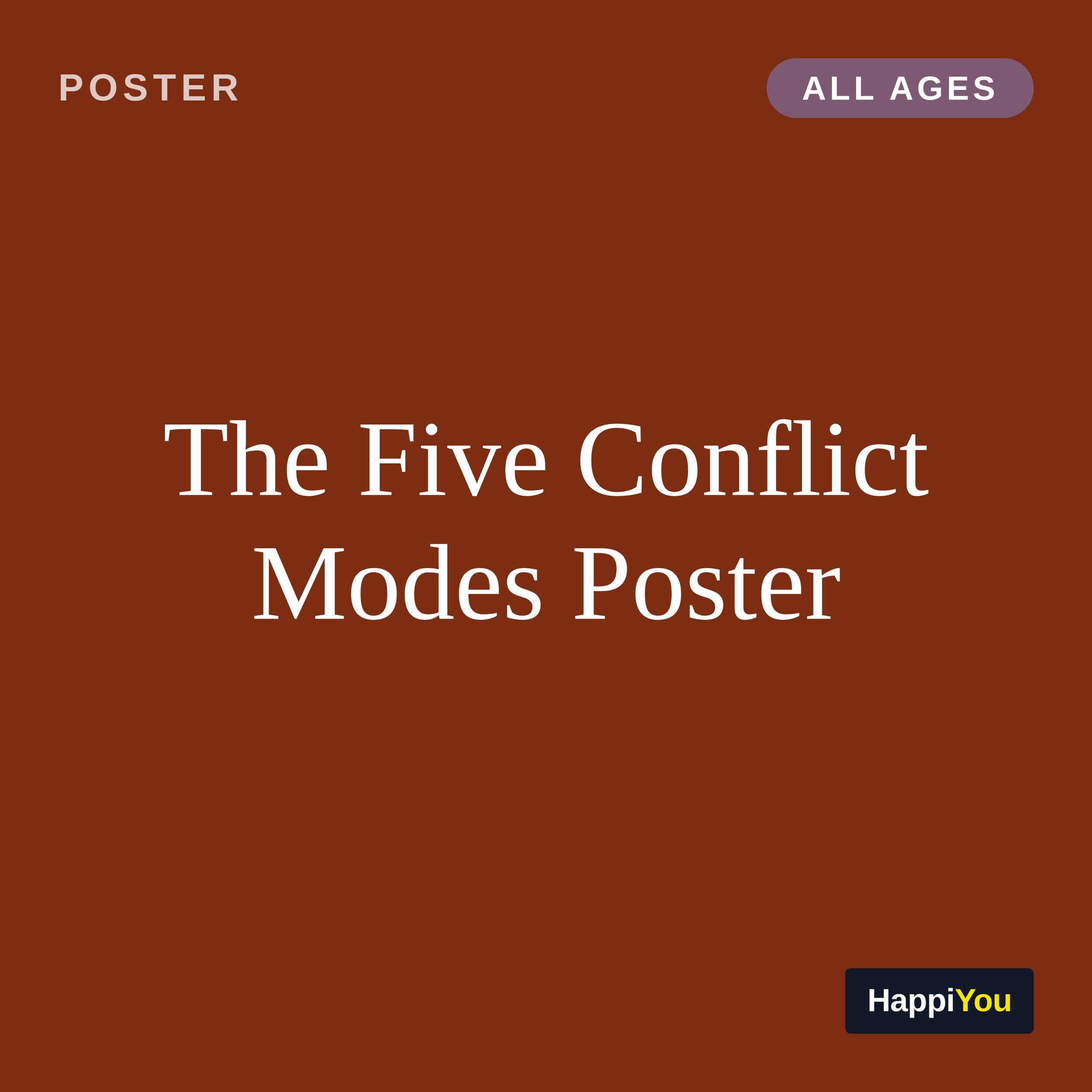 The Five Conflict Modes Poster