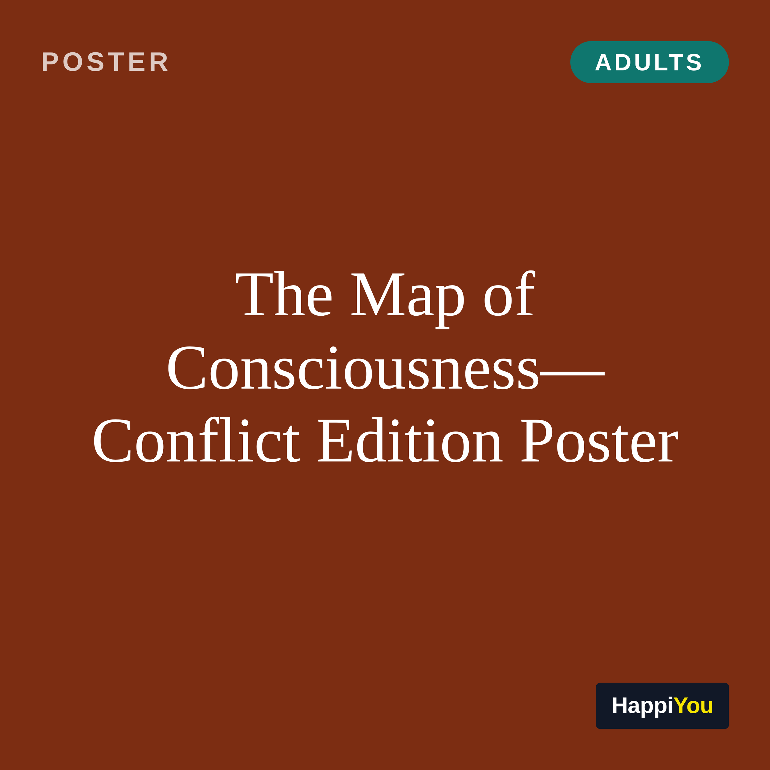 The Map of Consciousness