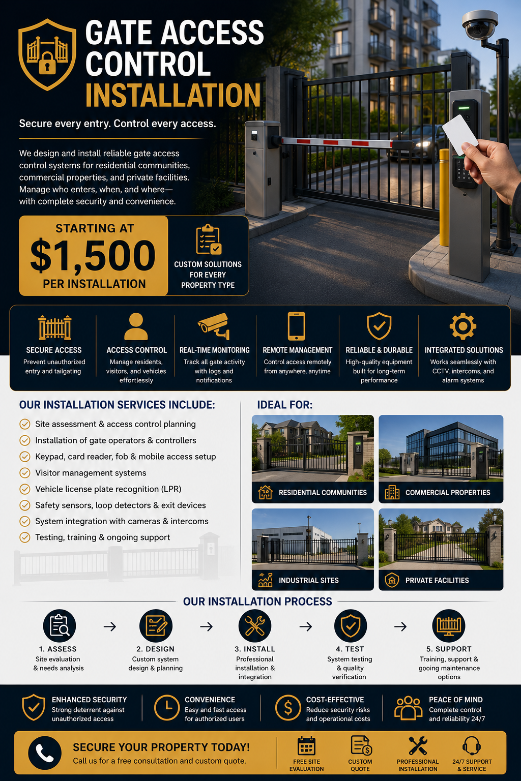 Gate Access Control Installation