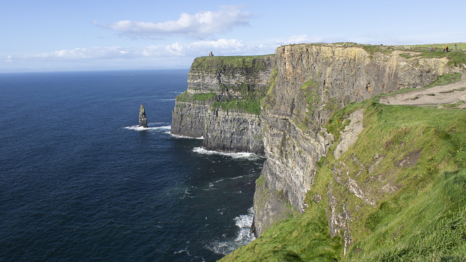 Cliffs of Mohr
