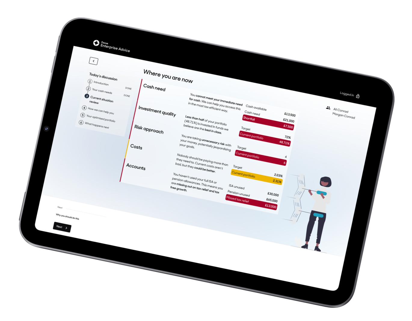 Framework showing client's current situation