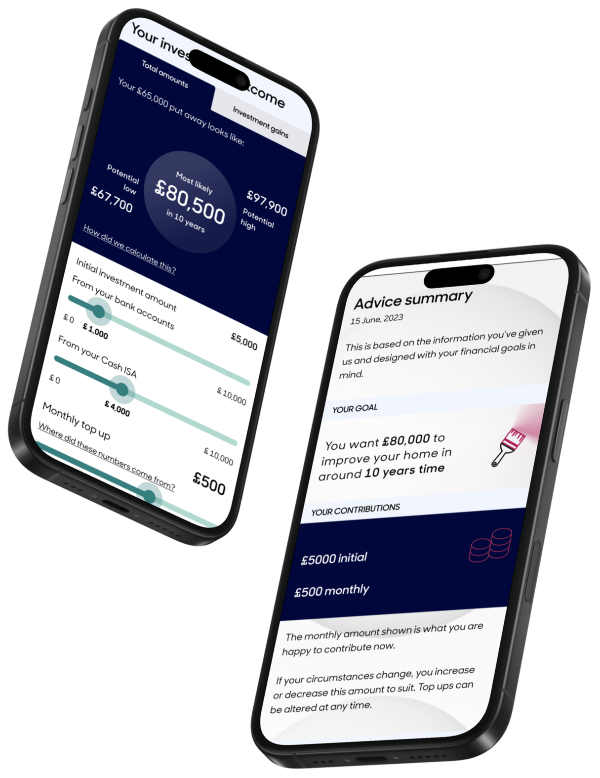 Digital advice screens