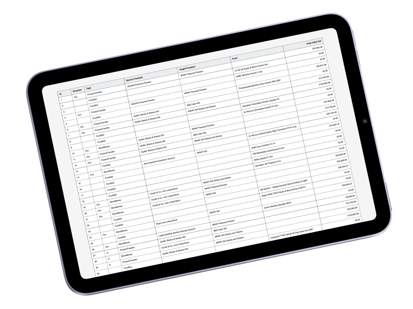 iPad showing transaction list