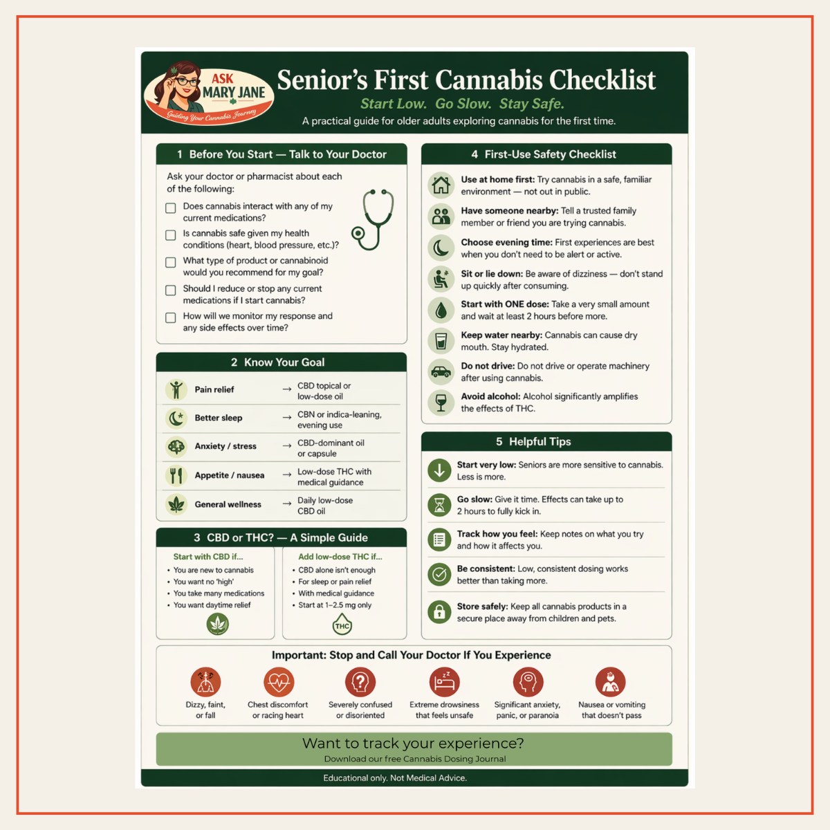 Senior's first cannabis checklist with tips for safe use and guidelines for older adults exploring cannabis for the first time.