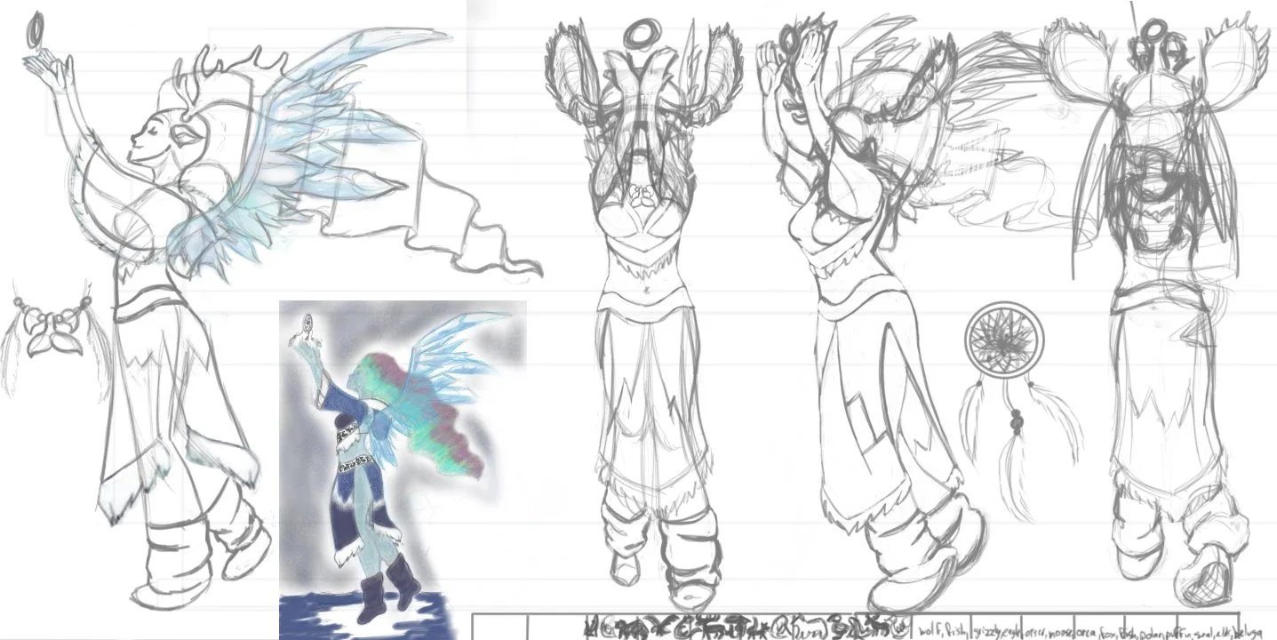 Photoshop (Character Modeling Class)