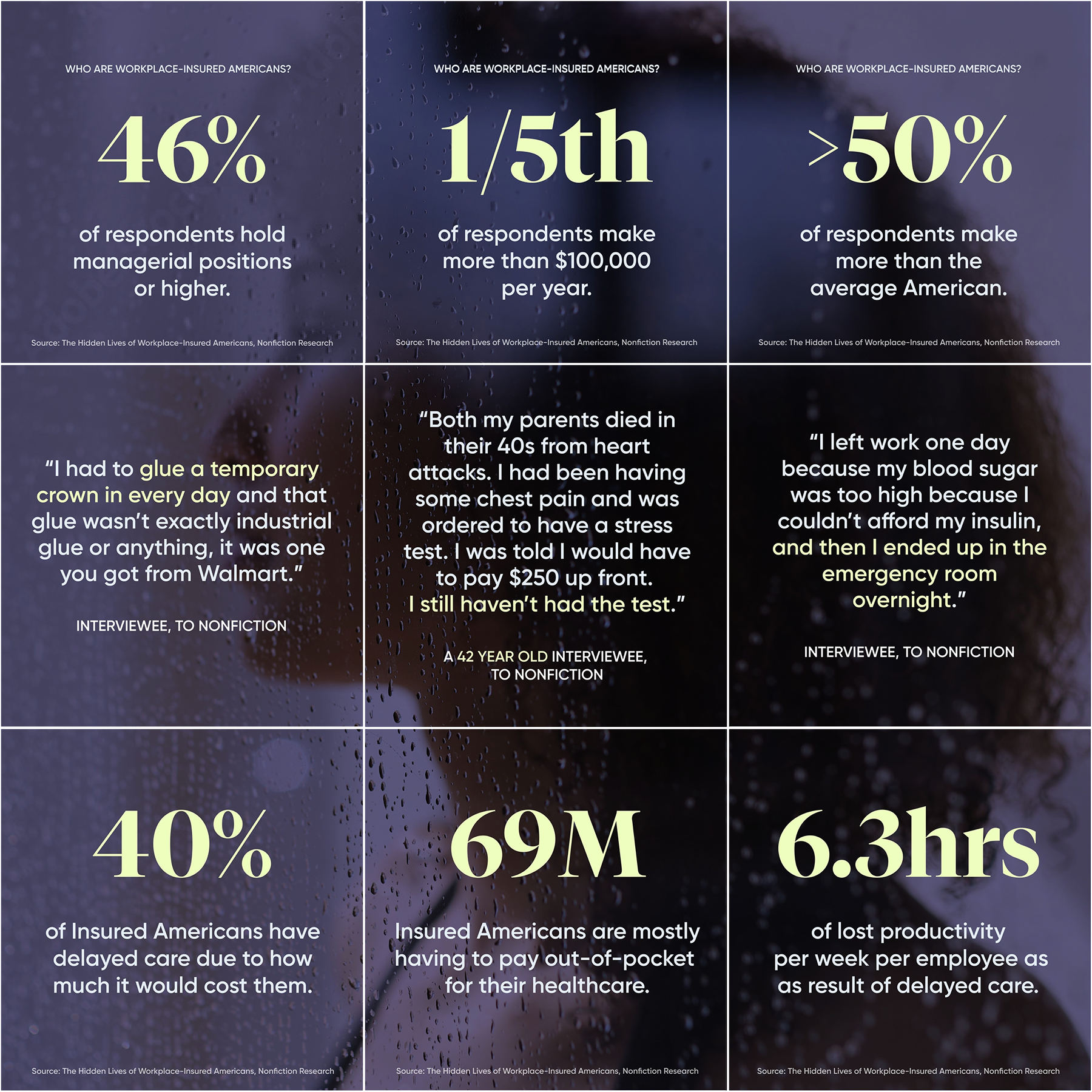 Social Media Grid Take-Over Campaign 