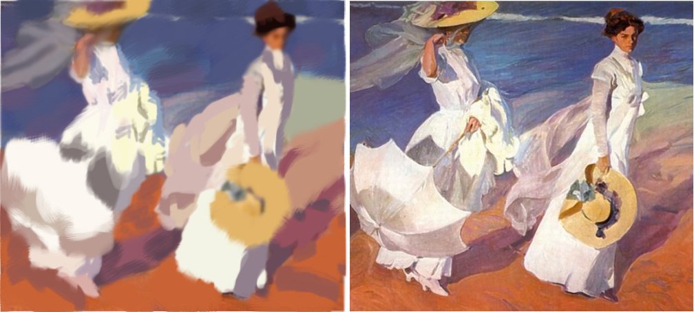 Photoshop (Digital Painting Class)
