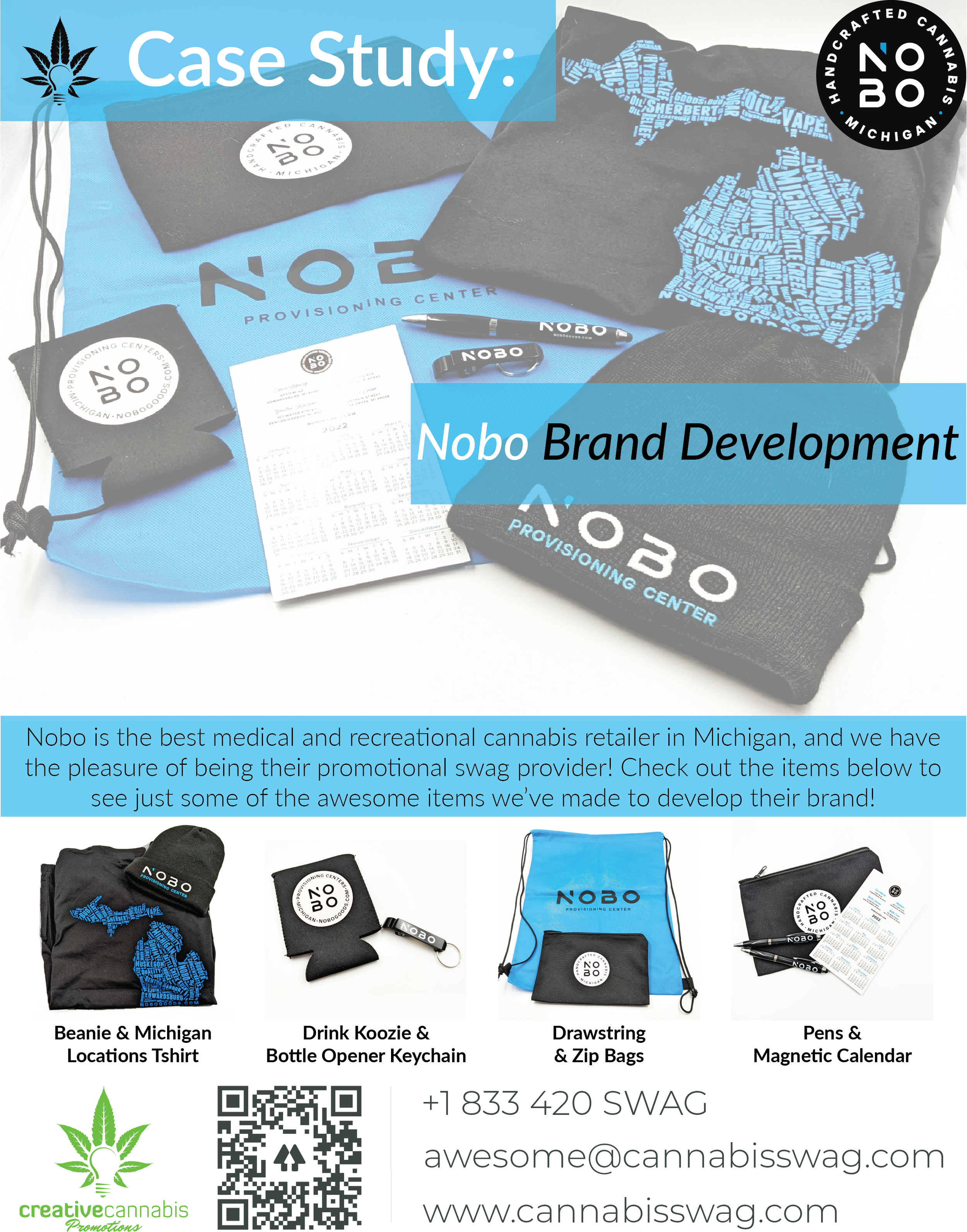 Nobo Brand Development Case Study