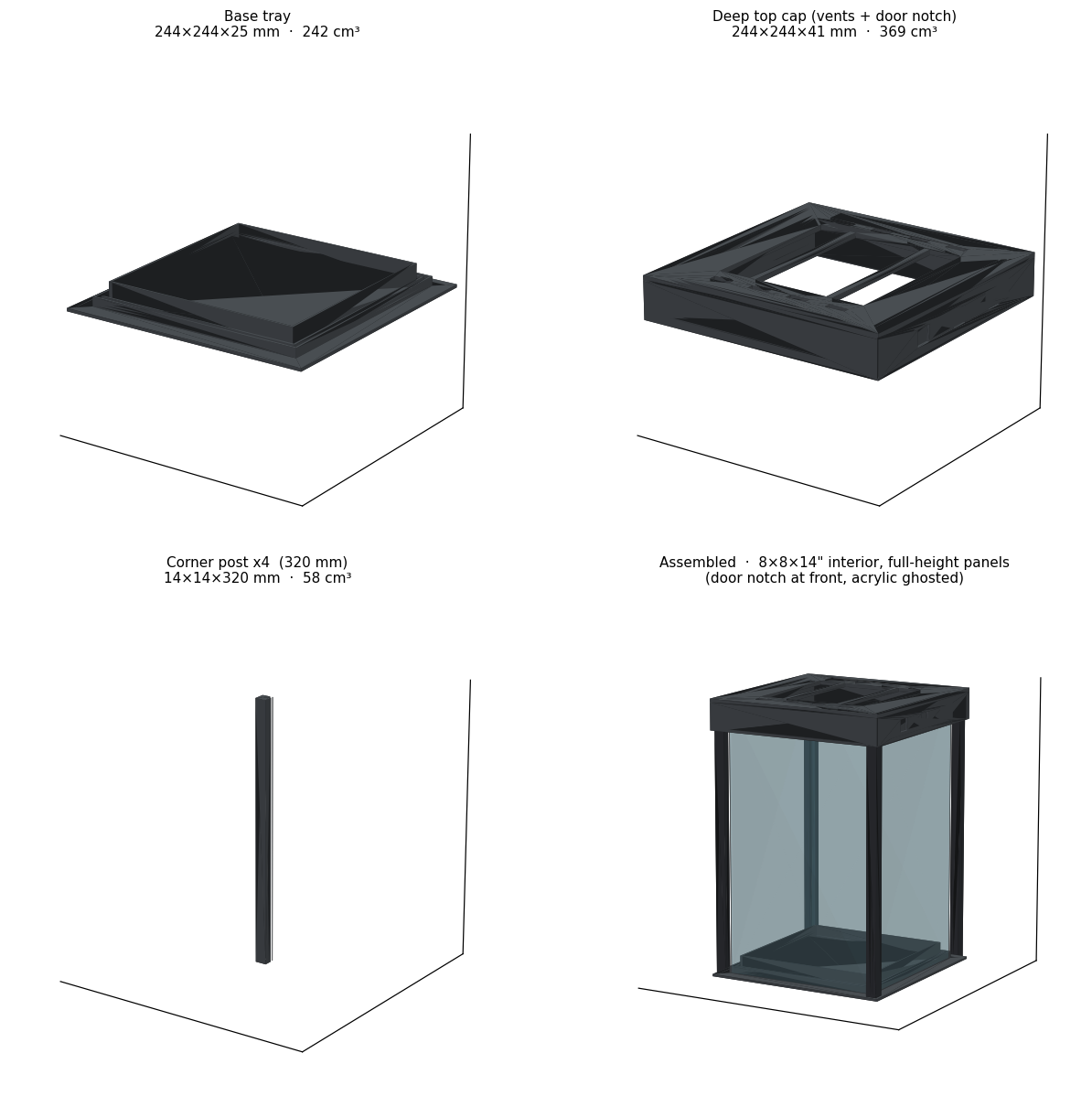 TerrariumFrameDetails.png