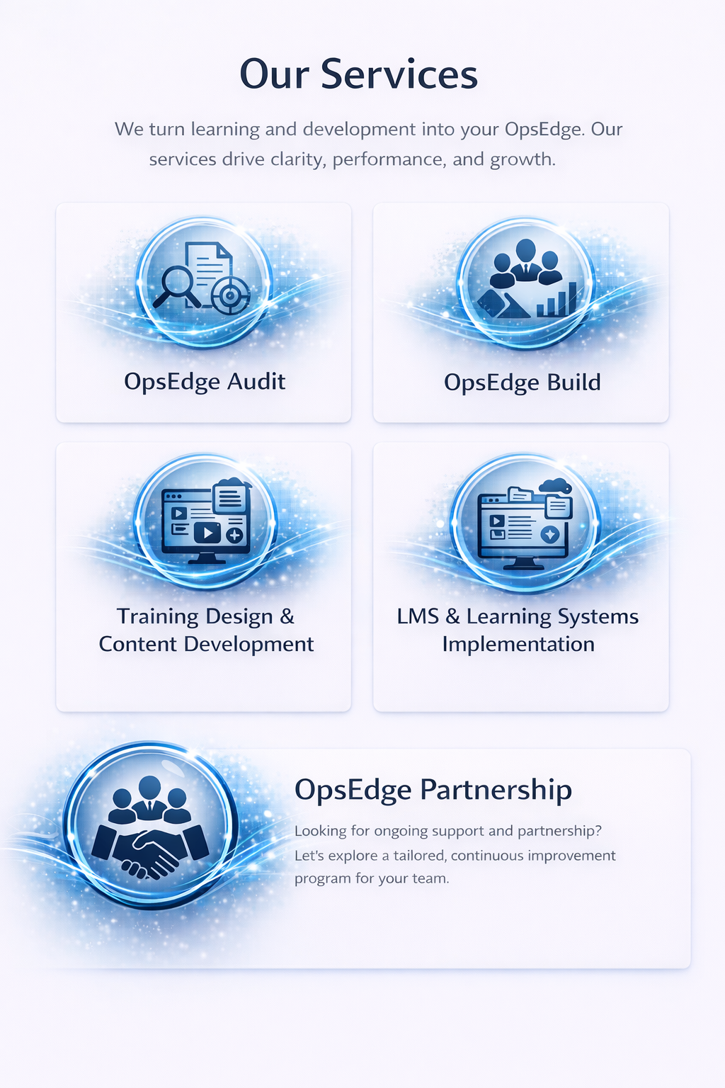 A digital services menu titled 'Our Services' with options including OpsEdge Audit, OpsEdge Build, Training Design & Content Development, LMS & Learning Systems Implementation, and OpsEdge Partnership, each accompanied by icons.