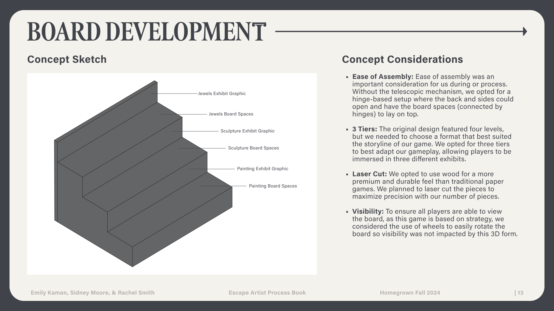 CONCEPT DEVELOPMENT - BOARD.png