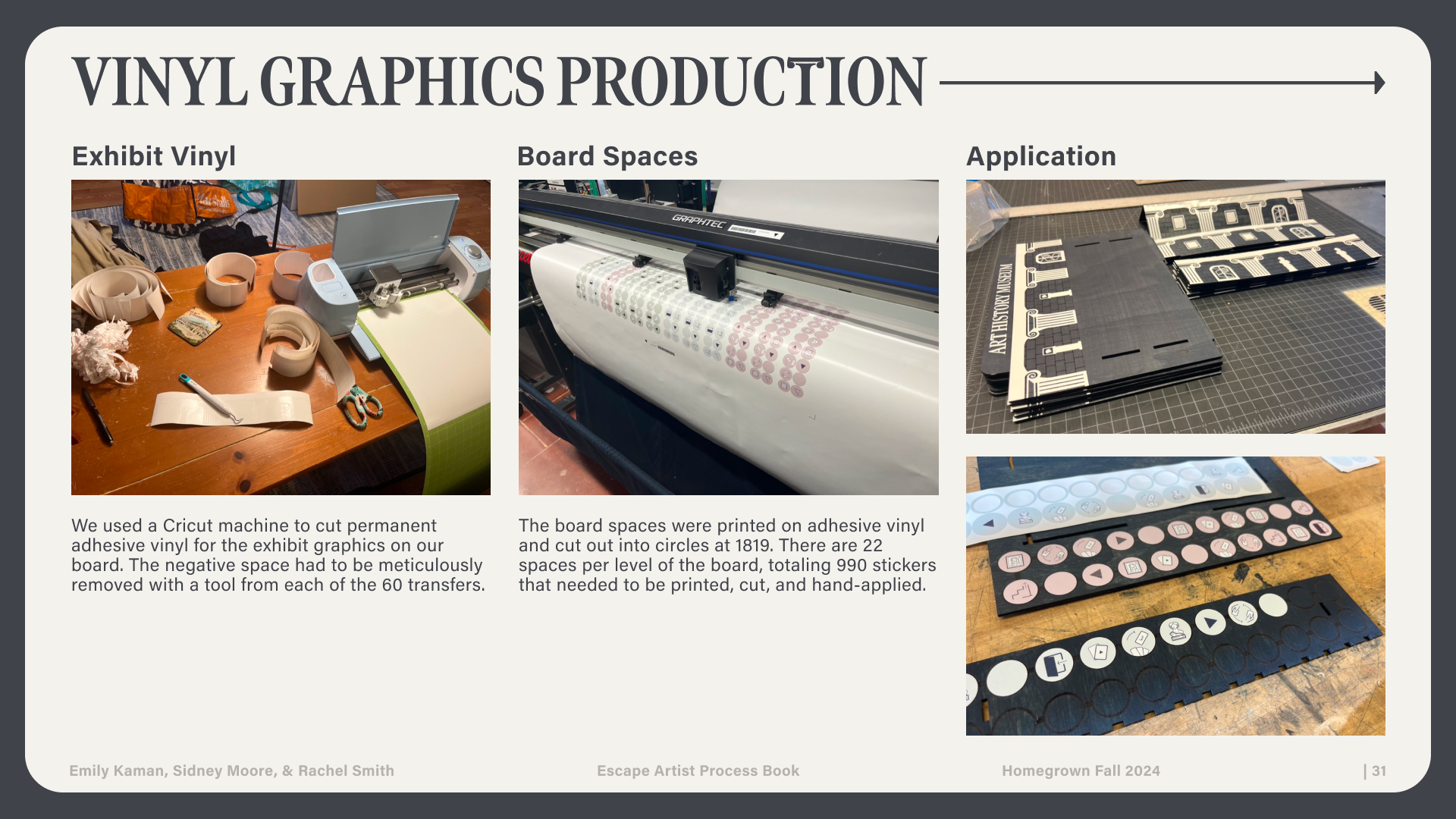 GRAPHICS - MANUFACTURING PROCESS.png