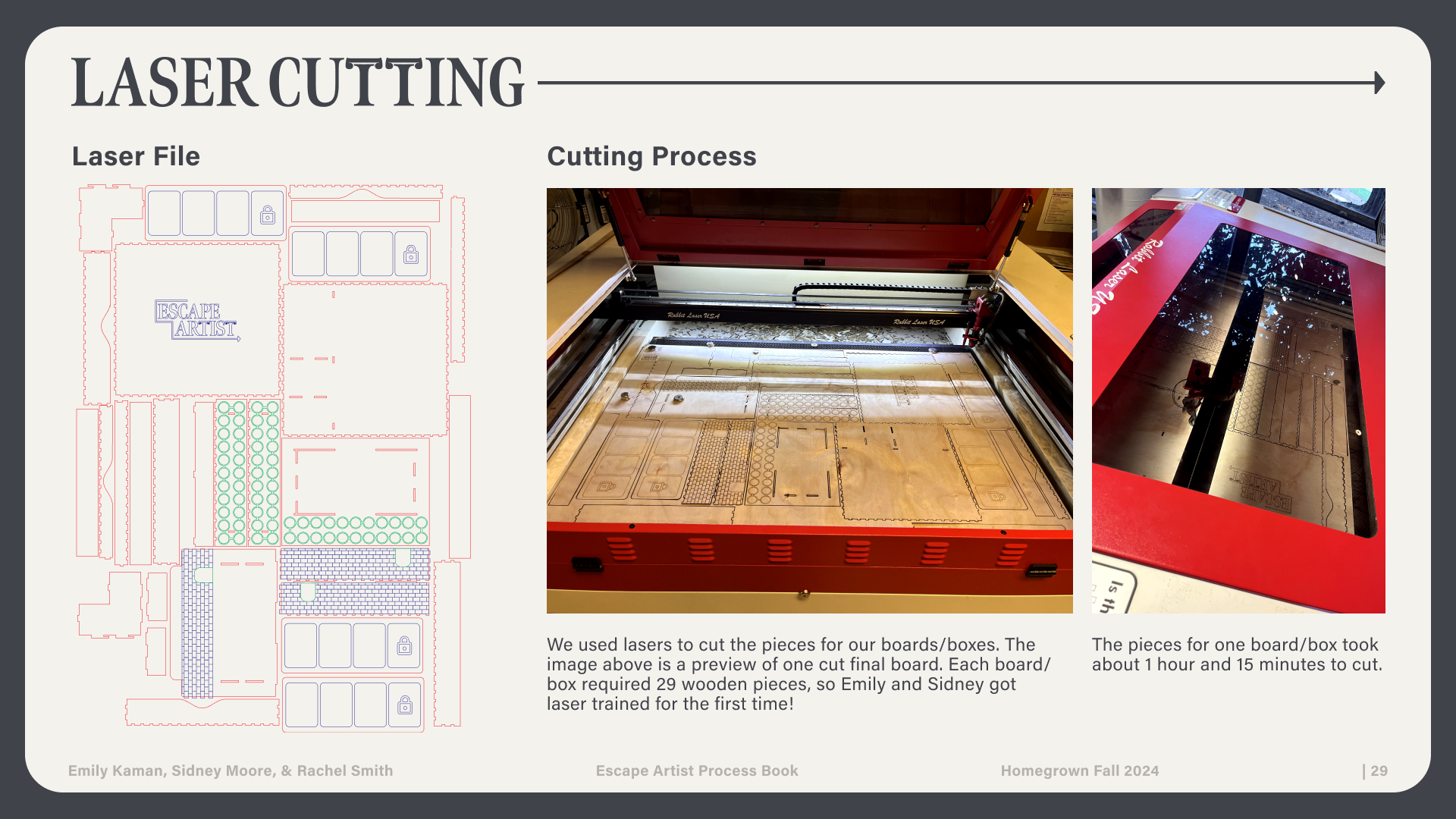 LASERING - MANUFACTURING PROCESS.png