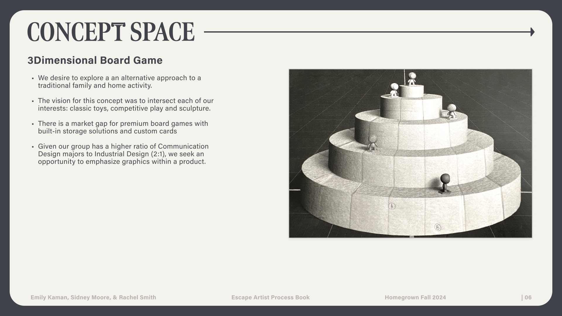 CONCEPT SPACE.png