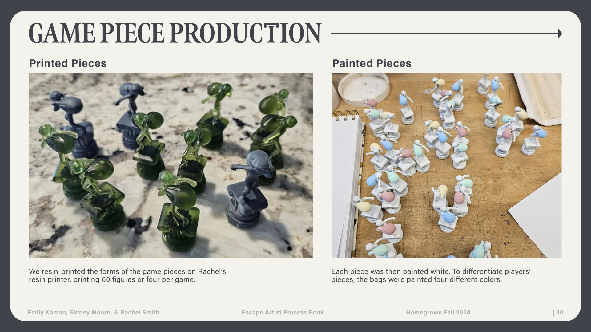 GAME PIECES - MANUFACTURING PROCESS.png