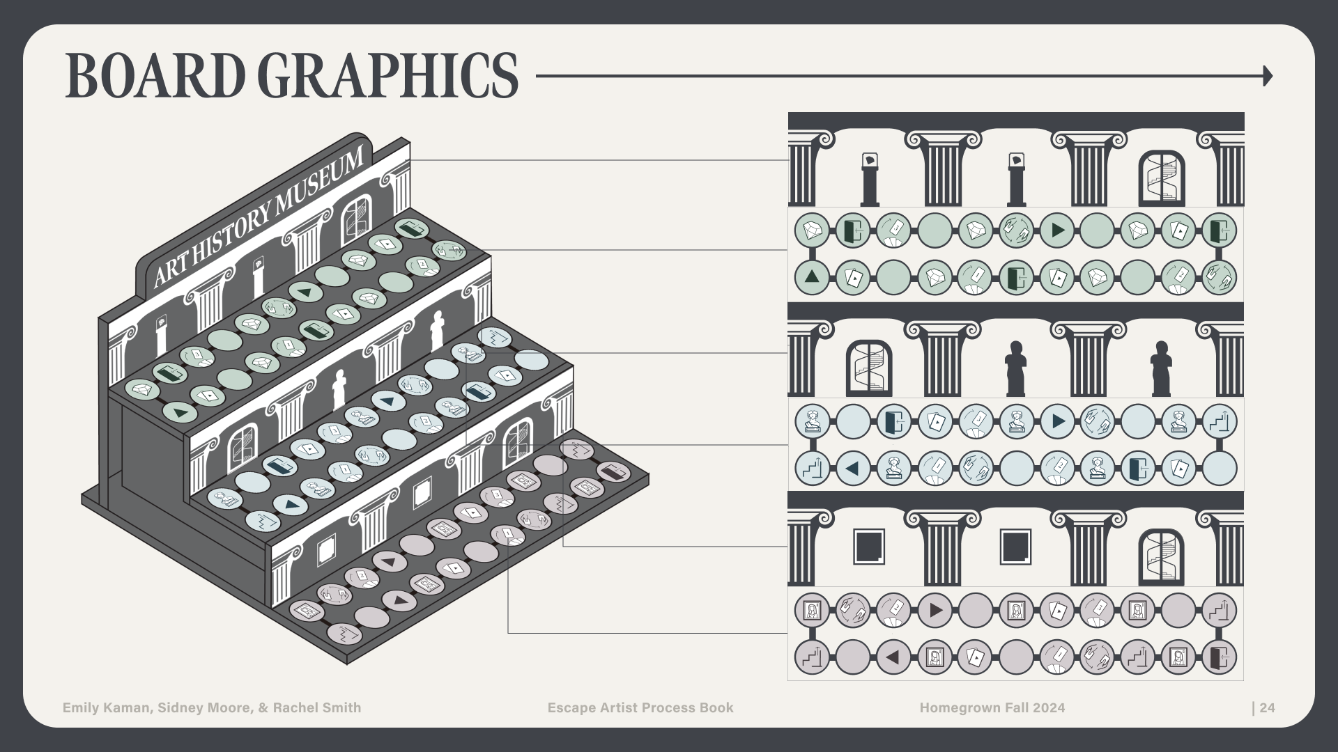 BOARD GRAPHICS - BRAND APPLICATION.png