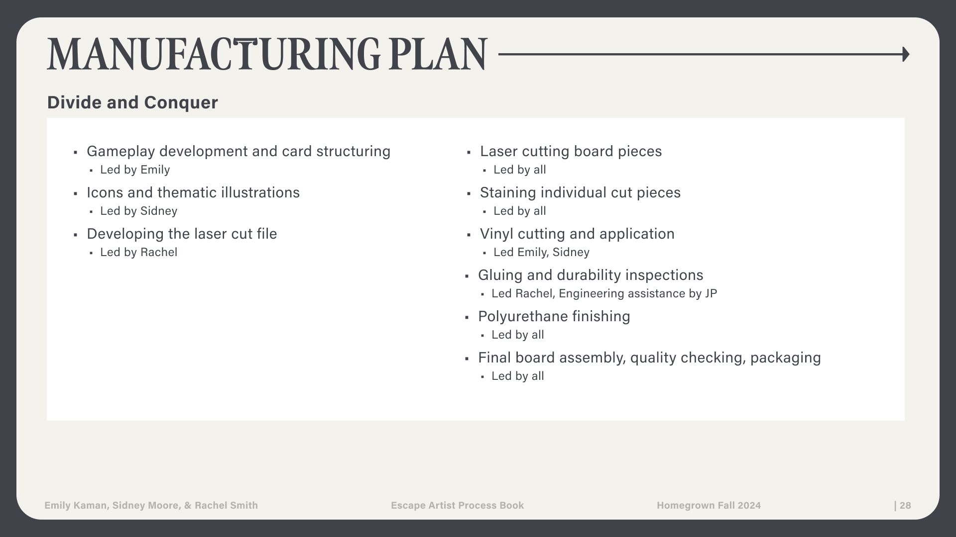MANUFACTURING PLAN.png