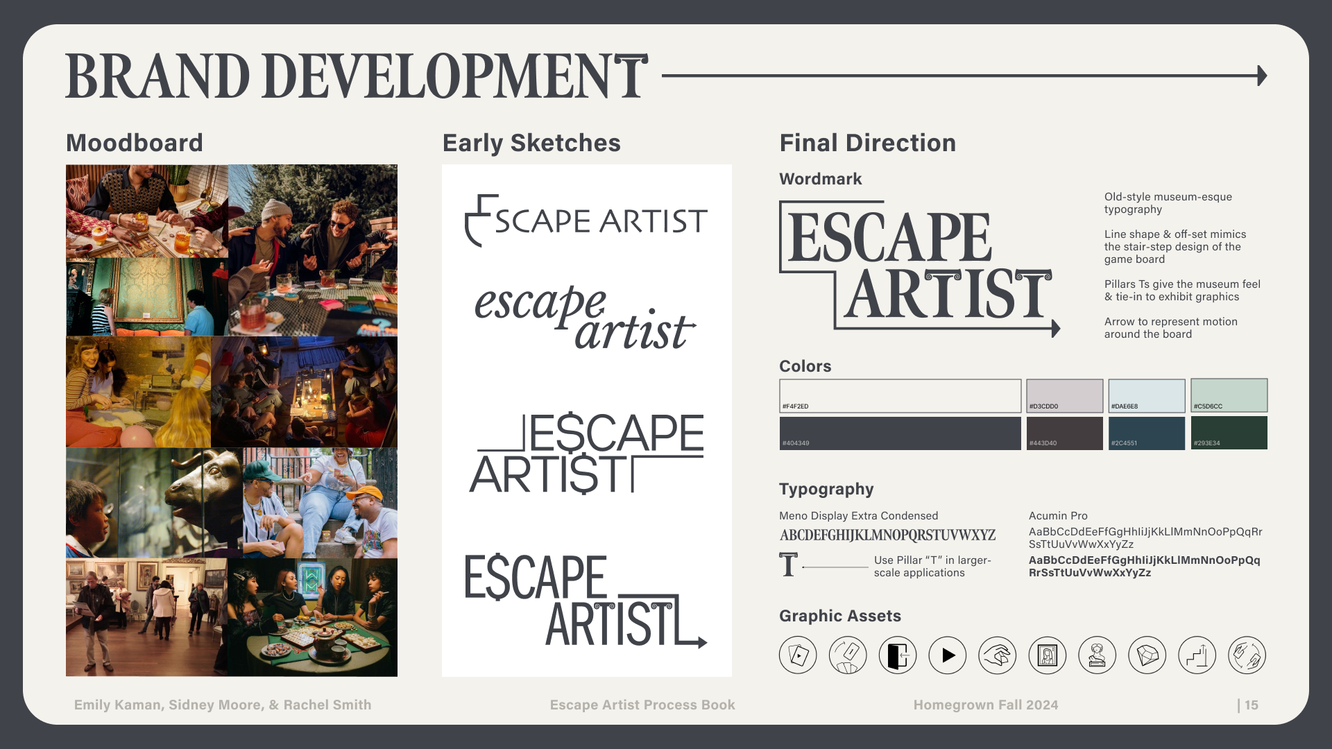 CONCEPT DEVELOPMENT - BRAND.png