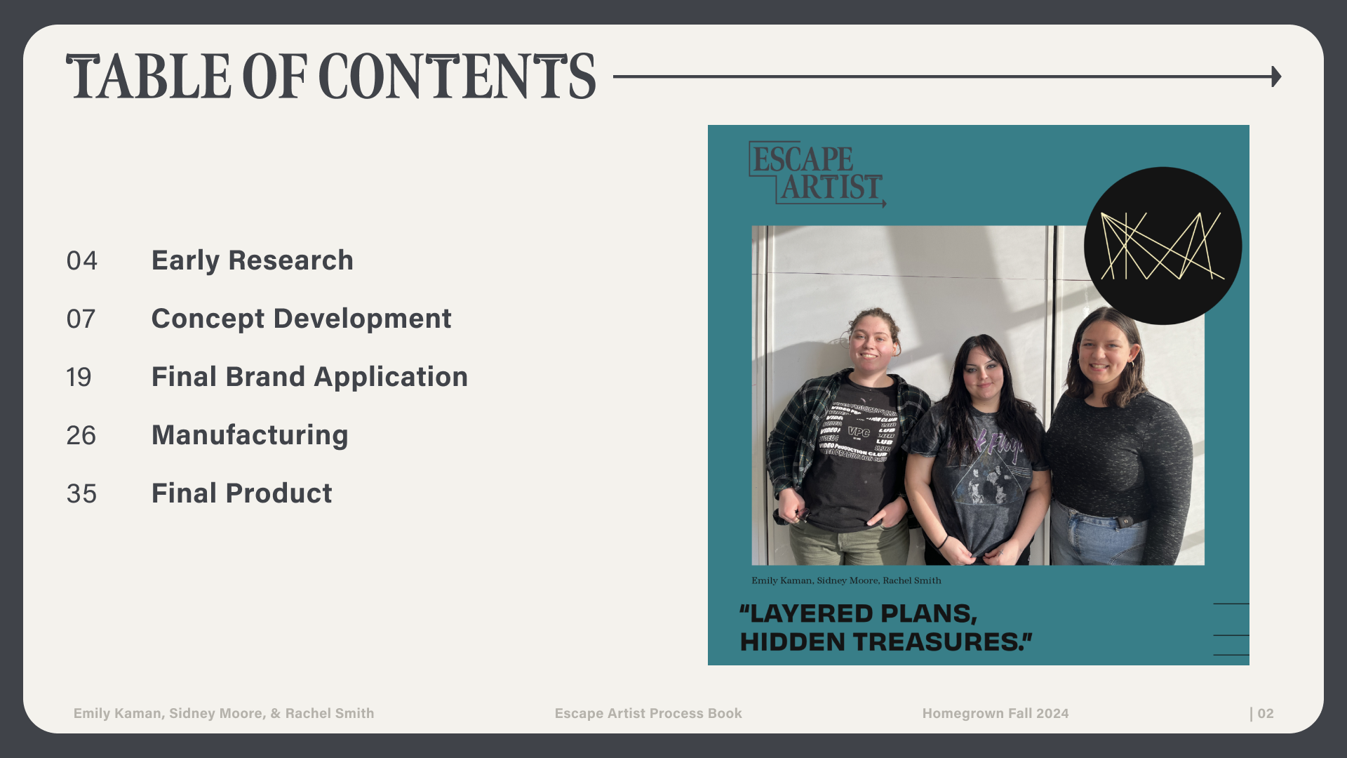 TABLE OF CONTENTS.png